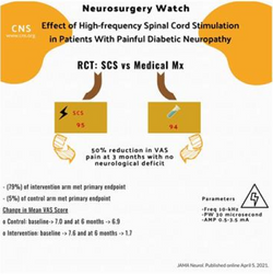 effect of high frequency 10 khz spinal cord stimulation in patients with painful diabetic neuropathy a randomized clinical trial cns org